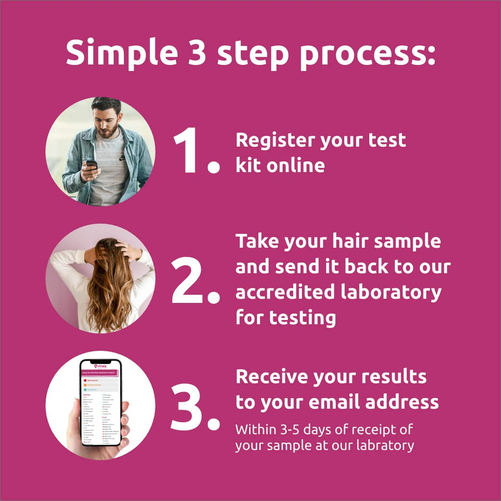 Simply Sensitivity Checks 1350+ Items Food Sensitivity Test Kit for Adults – Foods & Non-Foods, Including Lactose, Gluten, Vitamins, Minerals, Gut Health & More – at-Home Food Intolerance Test Kit Simply Sensitivity Checks Au supplements