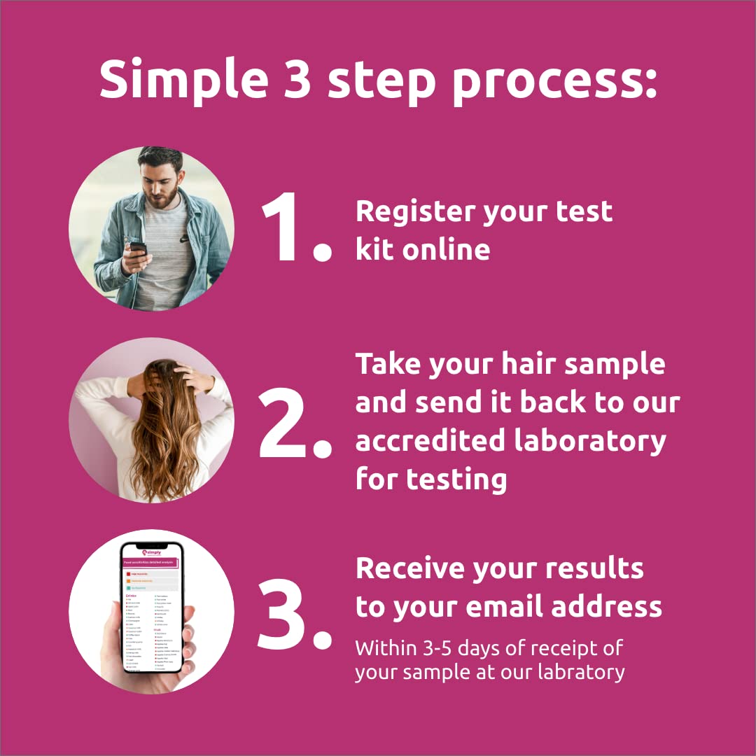 Simply Sensitivity Checks 1350+ Items Food Sensitivity Test Kit for Adults – Foods & Non-Foods, Including Lactose, Gluten, Vitamins, Minerals, Gut Health & More – at-Home Food Intolerance Test Kit Simply Sensitivity Checks Au supplements