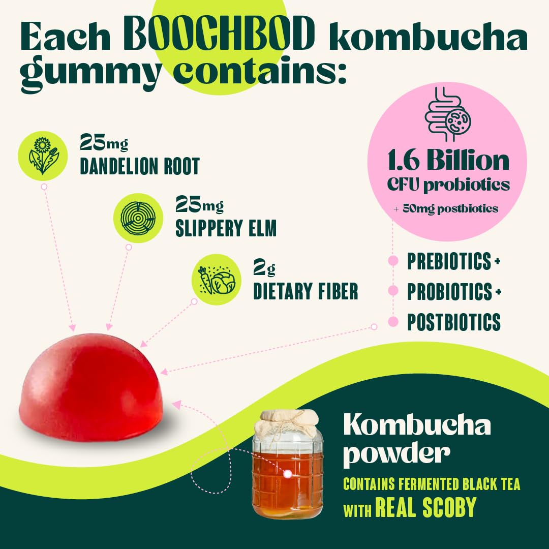 BoochBod - Probiotic Kombucha Gummy - Prebiotics, Probiotics, Postbiotics, Fiber Supplement, Slippery Elm, Dandelion Root