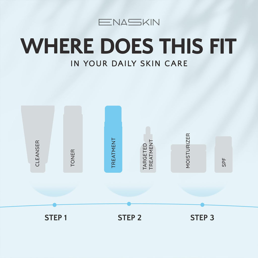 EnaSkin Dark Spot Remover Face & Body Serum: Age Spot Sun Spot Freckles Melasma Brown Spot