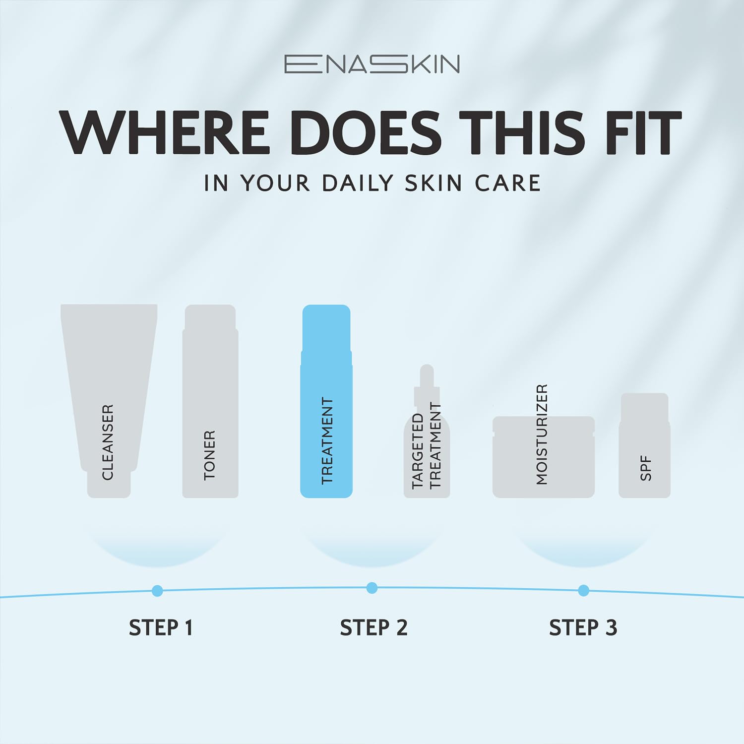 EnaSkin Dark Spot Remover Face & Body Serum: Age Spot Sun Spot Freckles Melasma Brown Spot