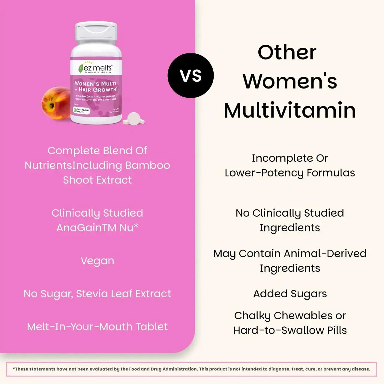 EZ Melts Women's Multi + Hair Growth - Daily Multivitamin for Women - Supports Healthy Energy Levels & Reduced Hair Shedding EZ Melts Au supplements