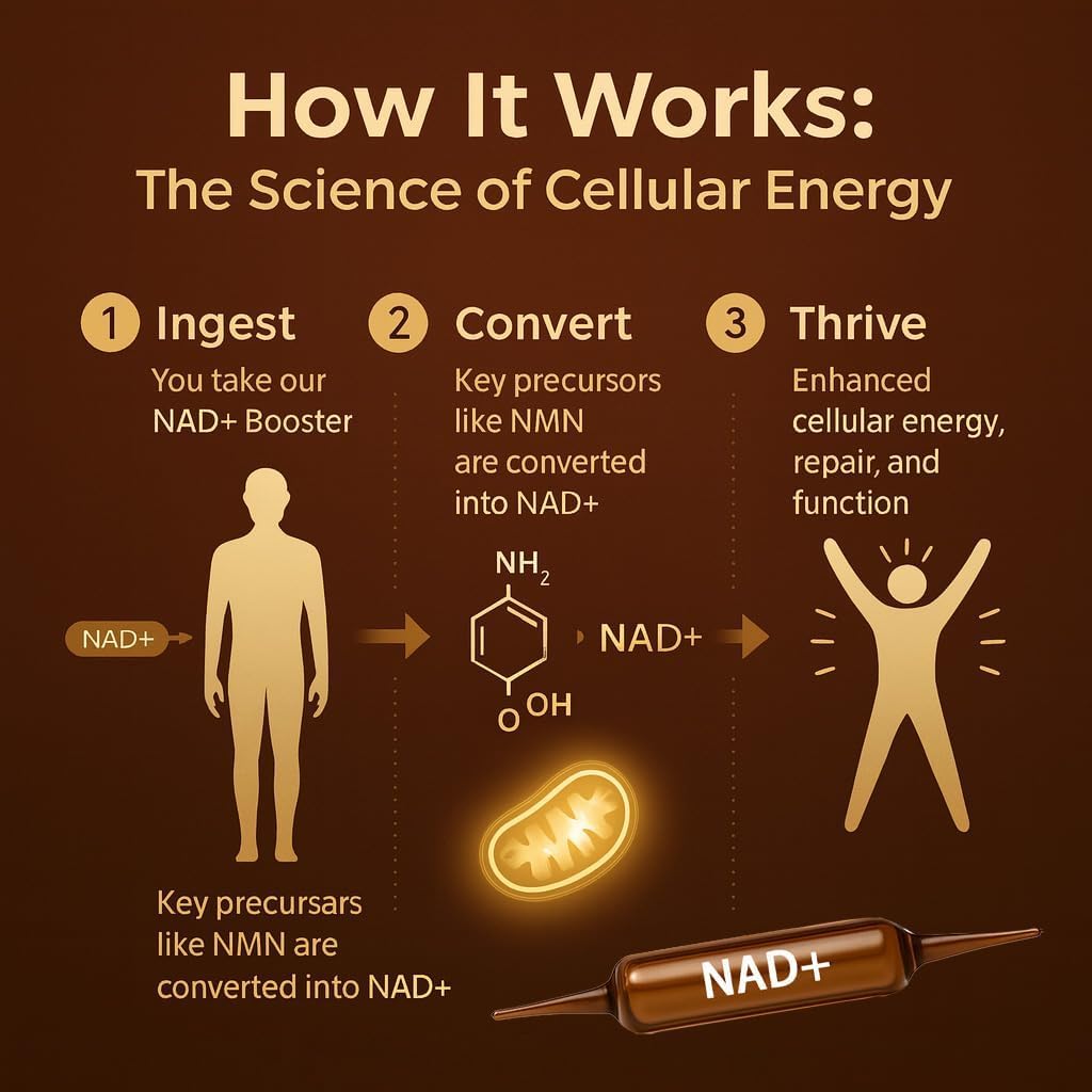 NAD+ Advanced Cellular Renewal Supplement 1200mg - Skin Anti-Aging & Energy Boost Support - 10 Vials CKPCKP Au supplements