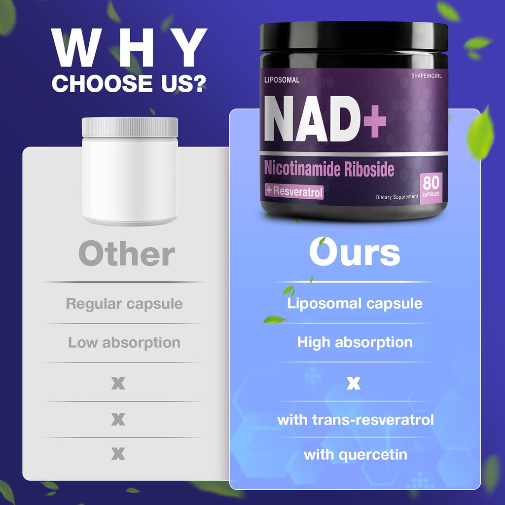 SHAPEINGIRL NAD Supplement - Nicotinamide Riboside Resveratrol 900mg, Liposomal NAD Supplement for Women and Men, NAD Plus Pure Organic SHAPEINGIRL Au supplements