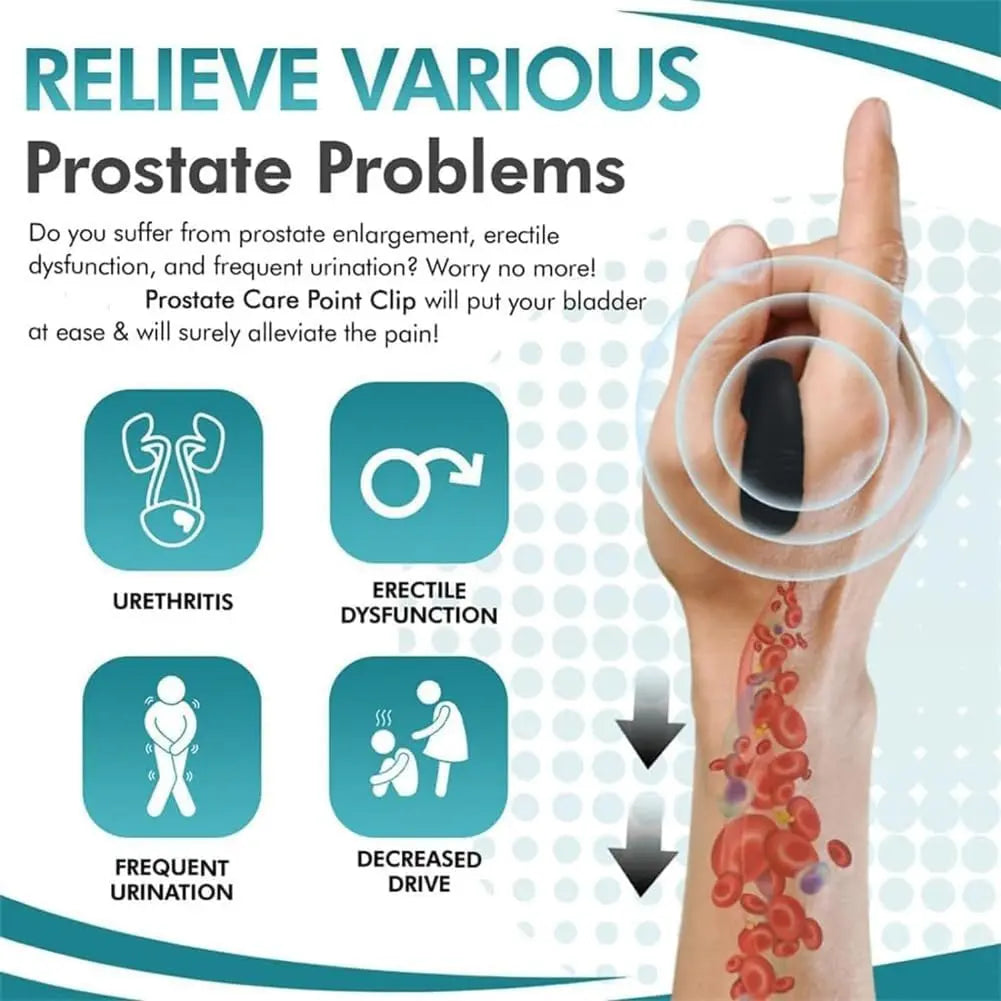 2pcs Prostate Care Point Clip for Men,Acupressure Hand Pressure Point Clip, Relieve Prostate DEFUAUKE Au supplements