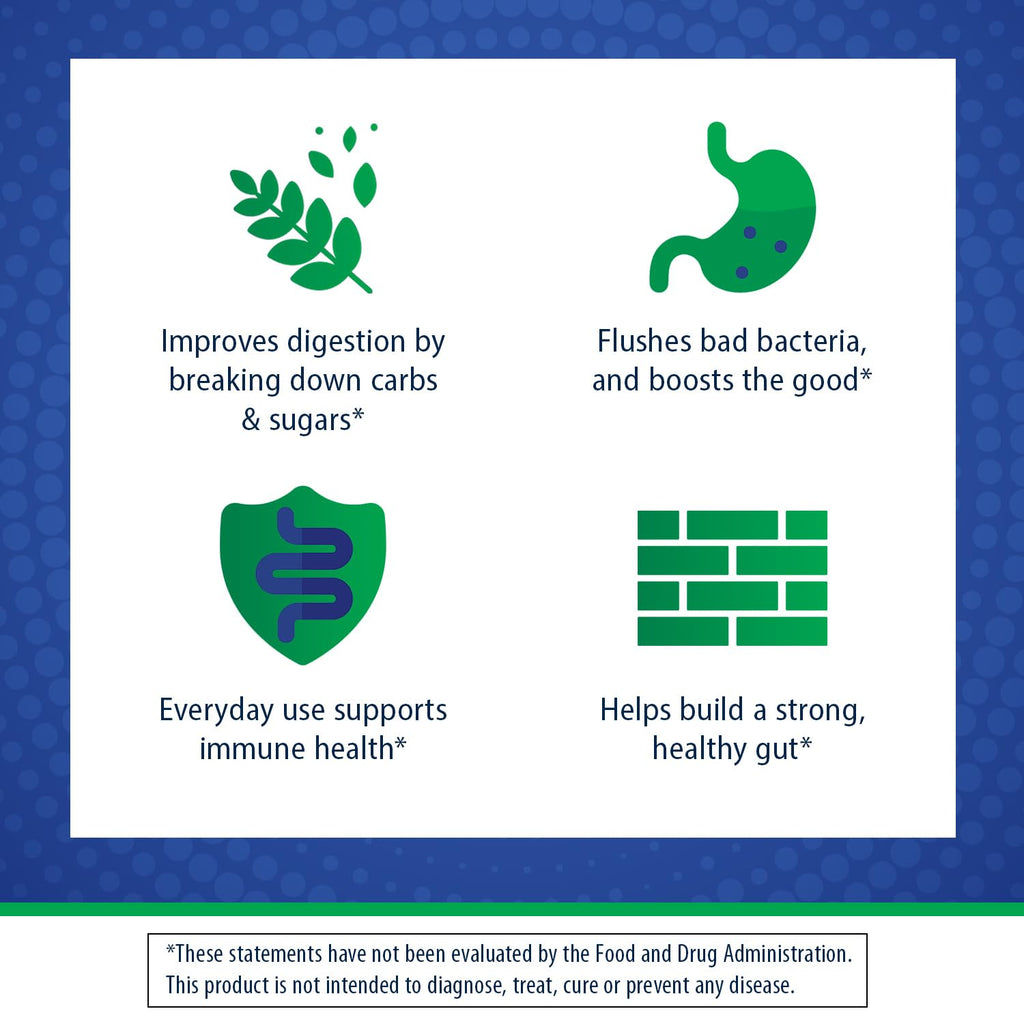 Florastor Advanced Gas and Bloat Probiotic, Digestive Enzymes and Botanicals, Plus Probiotics for Digestive Health, 30 Capsules Florastor Au supplements