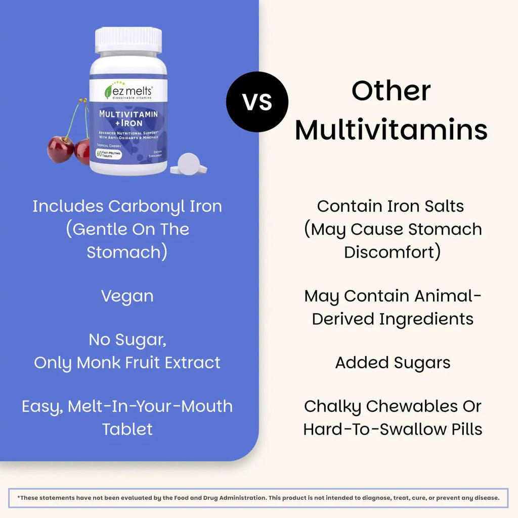 EZ Melts Multivitamin + Iron - Daily Multivitamin for Women & Men - Supports Healthy Energy Levels & Antioxidant Protection - Non-GMO & Vegan - Tropical Cherry EZ Melts Au supplements