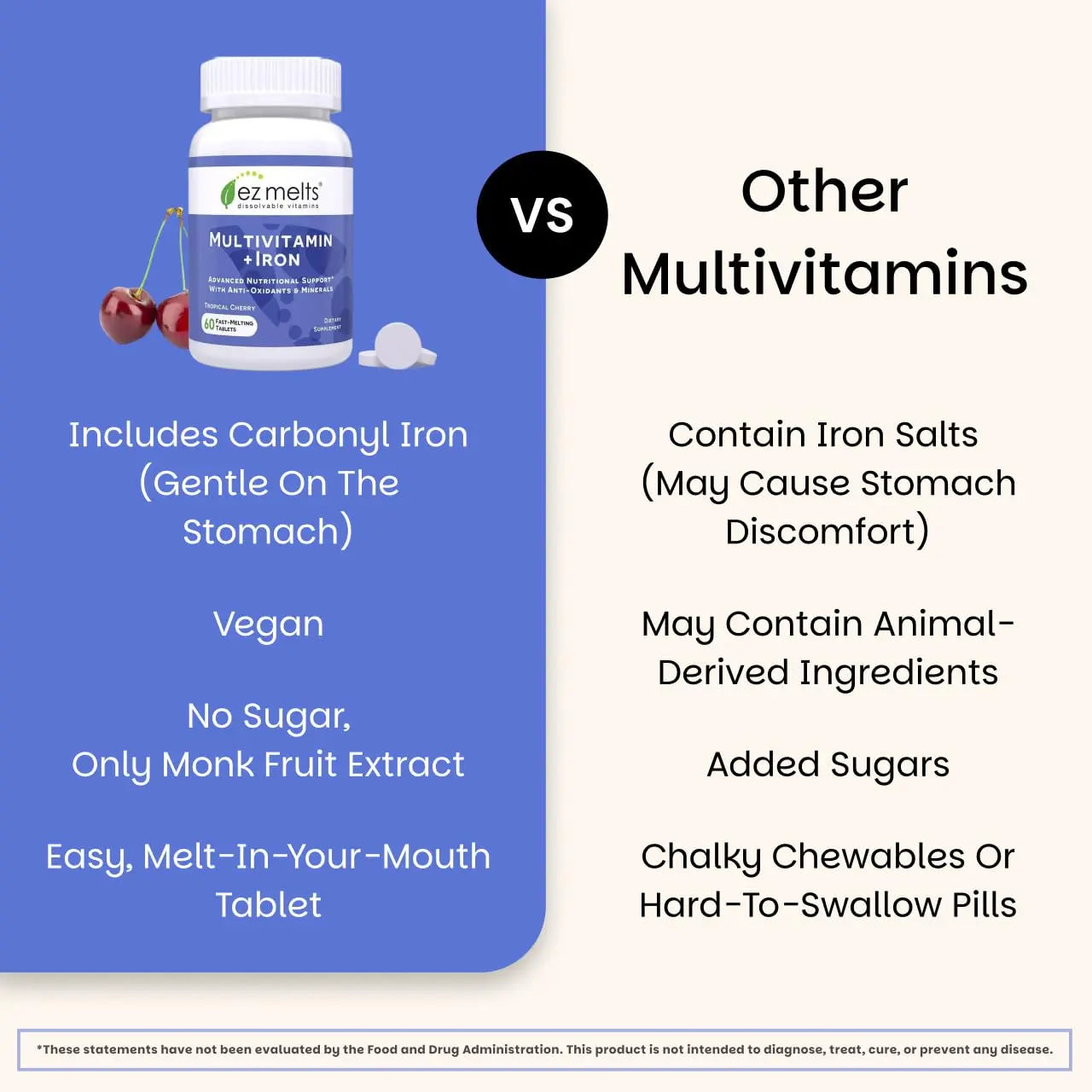 EZ Melts Multivitamin + Iron - Daily Multivitamin for Women & Men - Supports Healthy Energy Levels & Antioxidant Protection - Non-GMO & Vegan - Tropical Cherry EZ Melts Au supplements