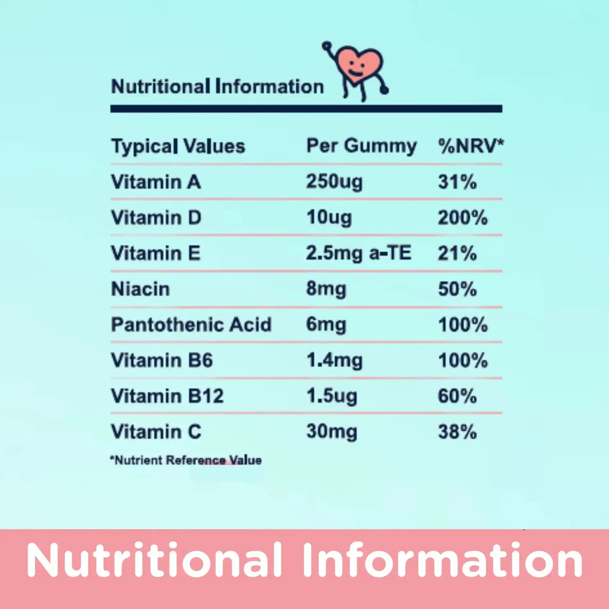 NaturallyMum Kids Multivitamin Gummies | for Children | Vegan Friendly | 30 Chewable Gummies | with Vitamins A, D, E, B6, B12, C | NaturallyMum Au supplements