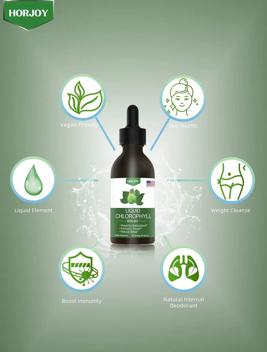 Chlorophyll Liquid Drops - 100% Natural Energy Booster and Immune Support - Internal Horjoy Au supplements