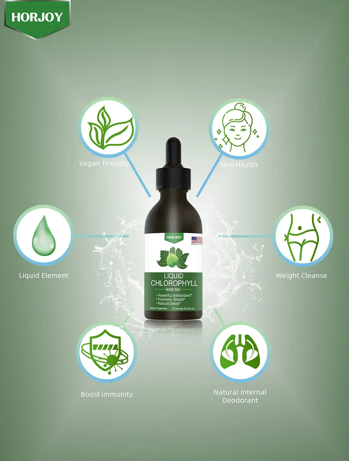 Chlorophyll Liquid Drops - 100% Natural Energy Booster and Immune Support - Internal Horjoy Au supplements