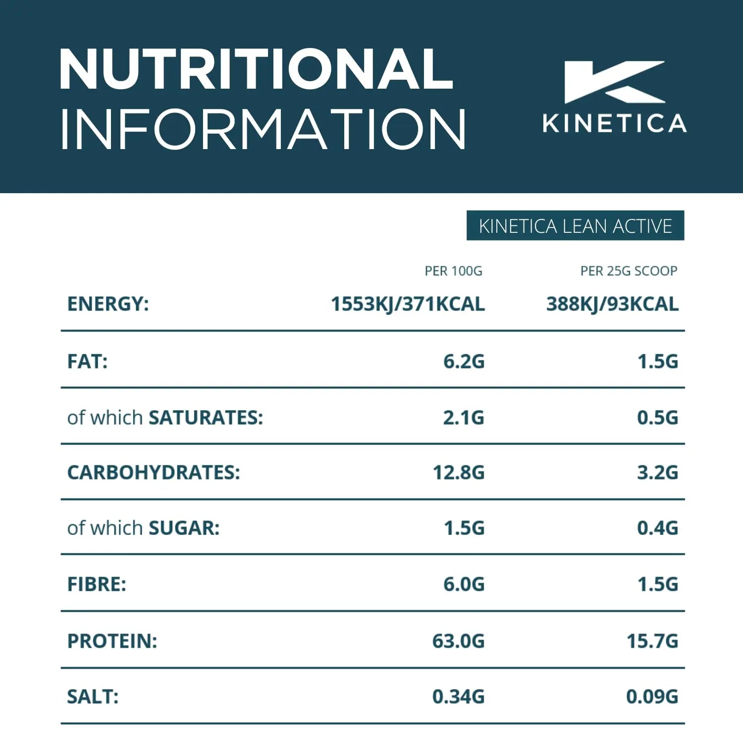 Kinetica Lean Protein Powder, Low Calorie, Grass Fed Whey, 72 Servings, Smooth Chocolate, 1.8kg Kinetica Au supplements