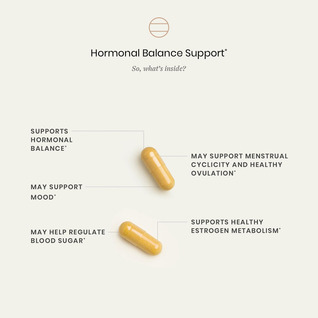 Perelel Hormone Balance Support, Myo & D Chiro Inositol, Womens Inositol Supplement with Berberine, Alpha Lipoic Acid, & Dim to Support Female Health, Soy, Dairy & Gluten Free, Non GMO, 120 Capsules Perelel Au supplements