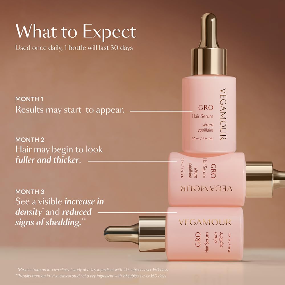 Vegamour GRO and Shine Kit Includes GRO Hair Serum & HYDR-8 Weightless Repair Oil for Fine or Thinning Hair VEGAMOUR Au supplements