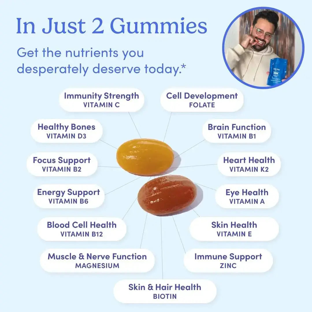 FIRST DAY Men’s Wellness Bundle with Multivitamins, Tribiotics & Calming Magnesium Gummies – Supports Nutrition, Immune & Digestive Health FIRST DAY Au supplements