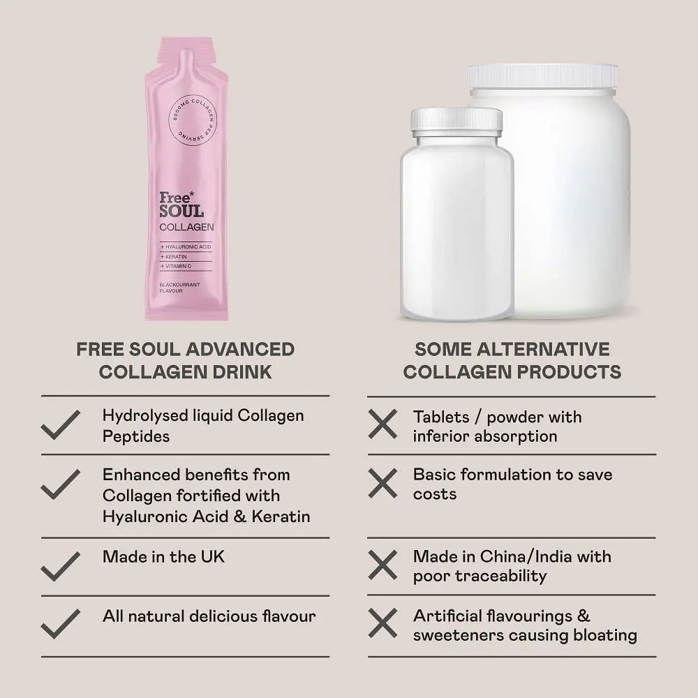 Marine Collagen Liquid 8000mg with Hyaluronic Acid, Keratin, & Vitamin C, 14 x 8000mg Hydrolysed Collagen Free Soul Au supplements