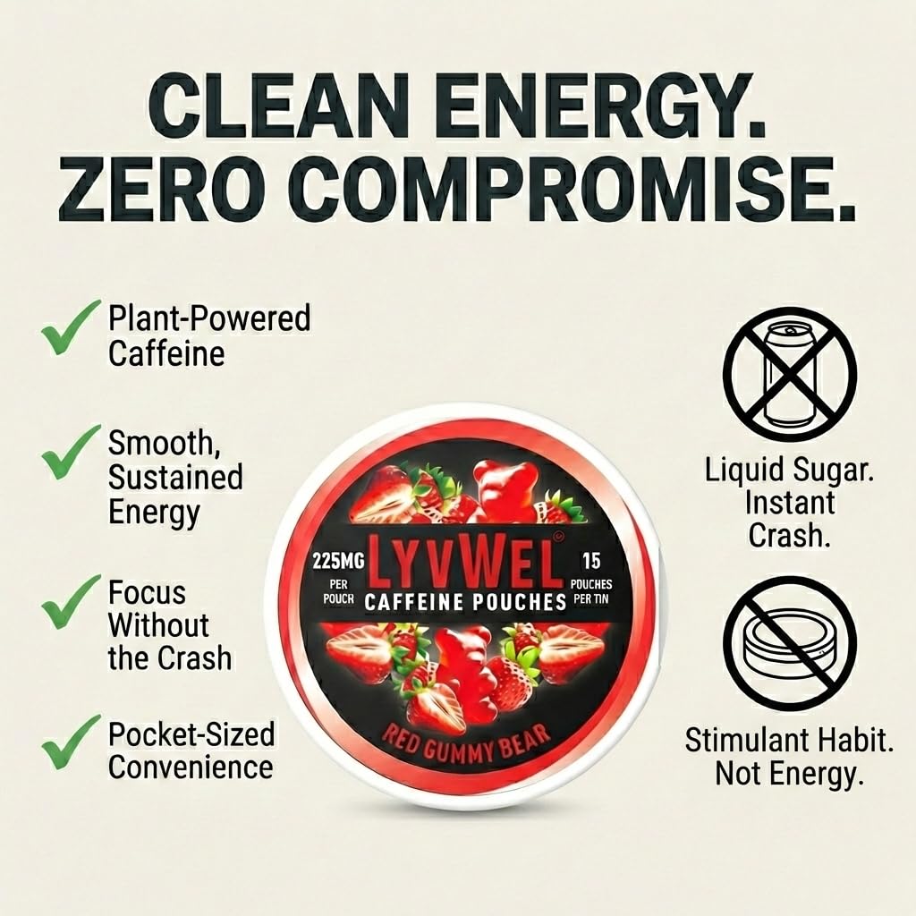 LyvWel 225mg Caffeine Energy Pouches | Nootropic Focus & Neuro Support | Tobacco-Free, Nicotine-Free, Quick Energy Solution | 3-Pack: 45 Pouches (3 Pack, Watermelon Ice, Pink Lemonade, Wintergreen) LyvWel Au supplements