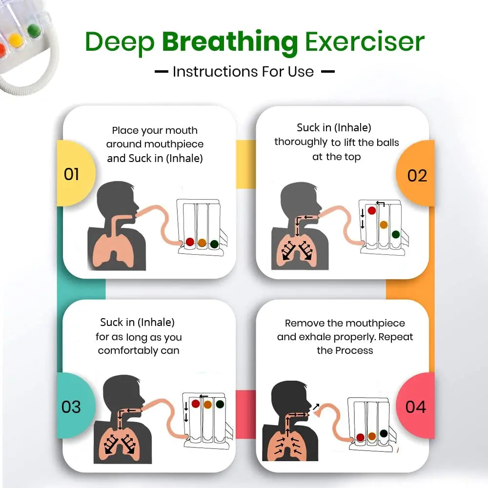 HealthAndYoga(TM) Deep Breathing Exerciser - Breath Exercise Measure SoulGenie Au supplements