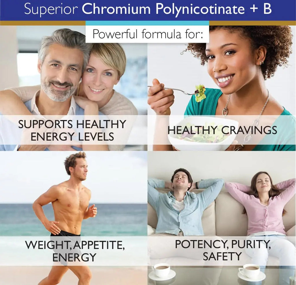 Pure Chromium Polynicotinate Supplement - Made in USA - 200mcg + Vitamin B3 for Optimal Superior Labs Au supplements