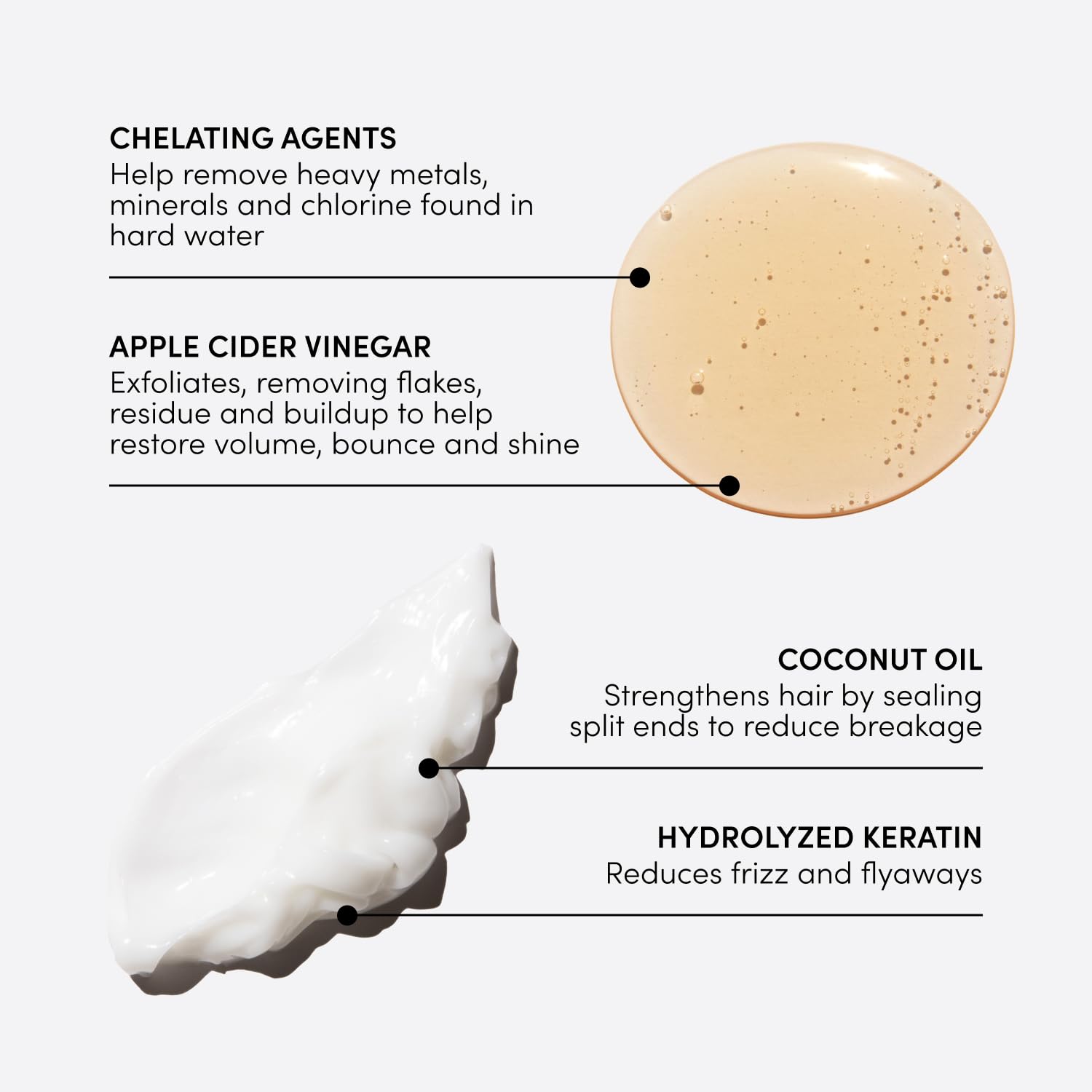 OUAI Detox Shampoo & Medium Hair Conditioner Bundle - Clarifying Shampoo for Build Up, Dirt, Oil, Product and Hard Water & Hydrating Conditioner for Medium Hair (2 Count) OUAI Au supplements
