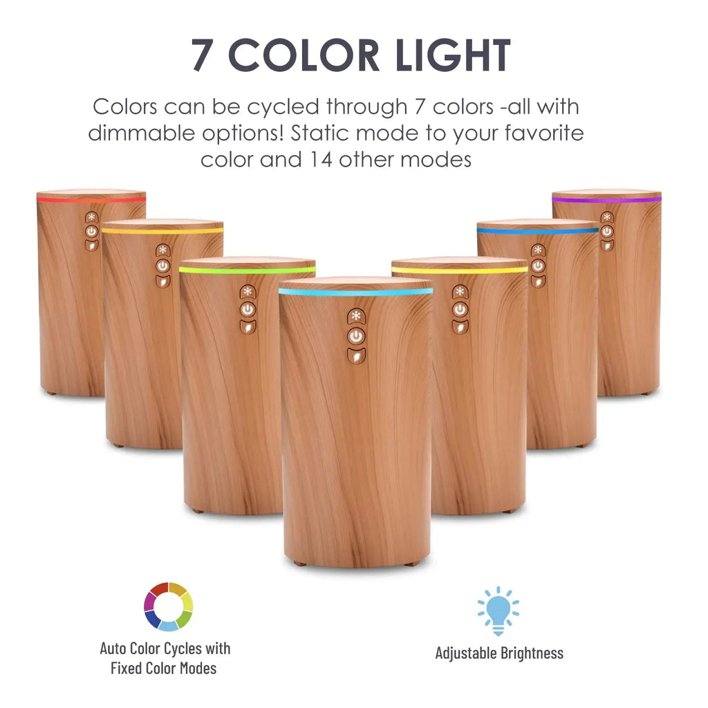 Car Diffuser, USB Essential Oil Diffuser Ultrasonic Car Humidifier Aromatherapy Diffusers hcjylly Au supplements