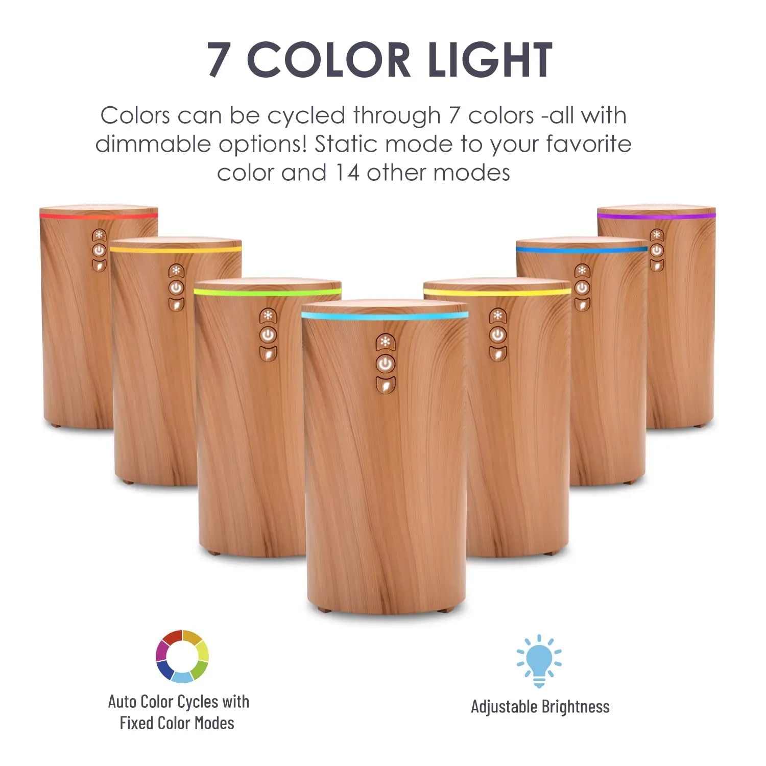 Car Diffuser, USB Essential Oil Diffuser Ultrasonic Car Humidifier Aromatherapy Diffusers hcjylly Au supplements