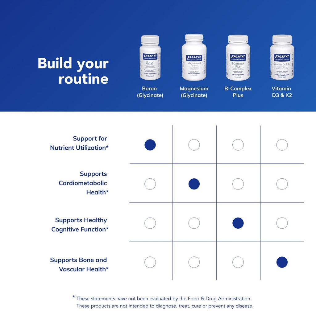 Pure Encapsulations Boron (Glycinate) | Supplement for Hormone Balance, Bone Strength and Health, Connective Tissue, and Nutrient Metabolism* | 60 Capsules Pure Encapsulations Au supplements