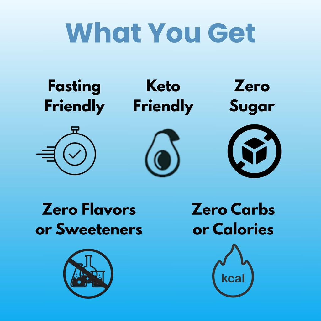 The Good Intentions Club Fasting Electrolytes - Unflavored Electrolyte Powder - 100 Servings - Fasting Salts - Fasting Supplement - Electrolytes for Fasting