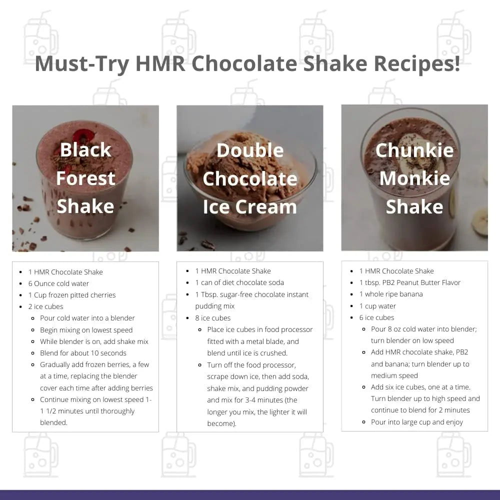 HMR 120 "Classic" Shake Meal Replacement Powder | Chocolate Shake Mix to Support Healthy HMR Au supplements