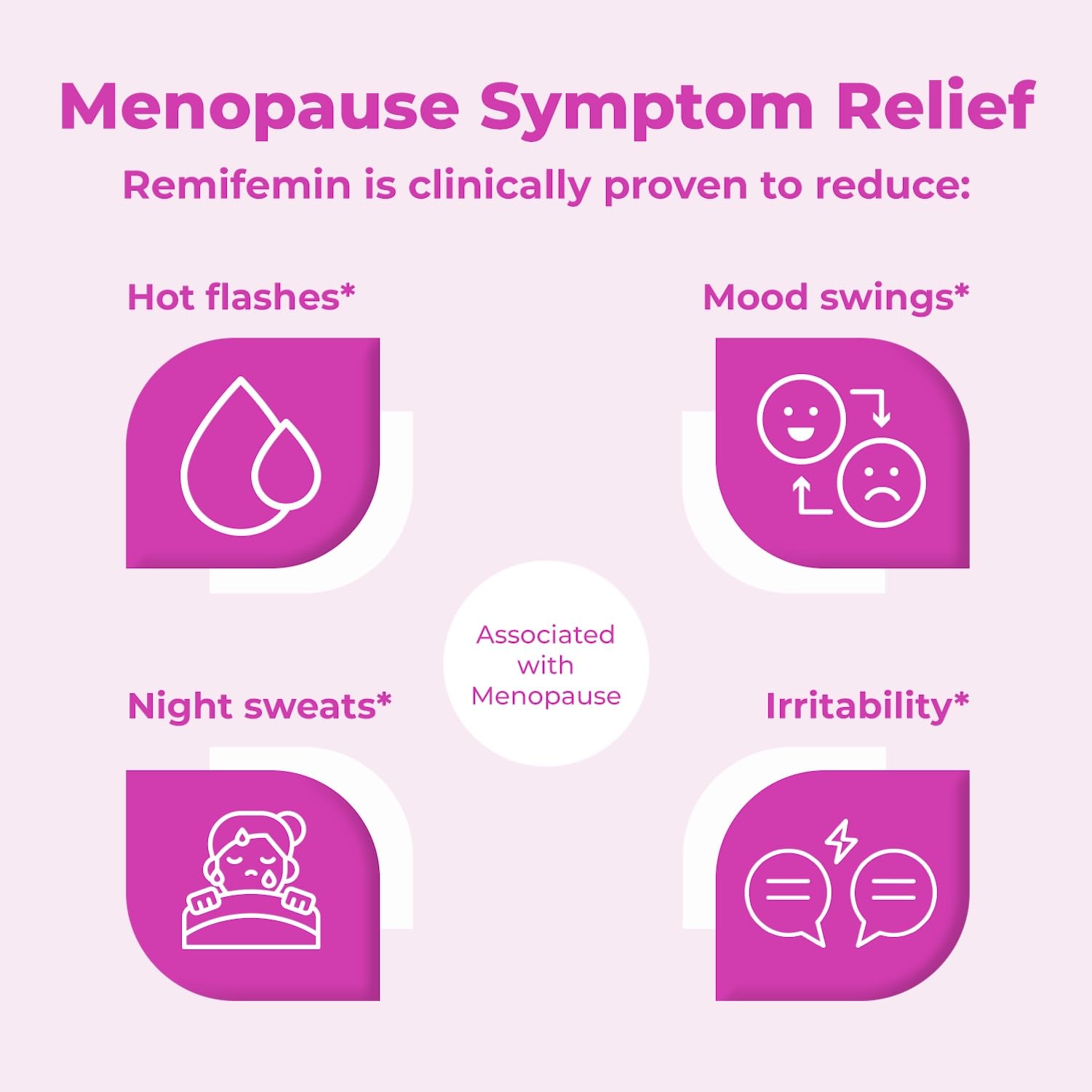 Remifemin Menopause Symptoms Relief - Clinically Proven Ingredients - Menopause Supplements - Black Cohosh - Estrogen-Free - Made in Germany - 60 Tablets Remifemin Au supplements