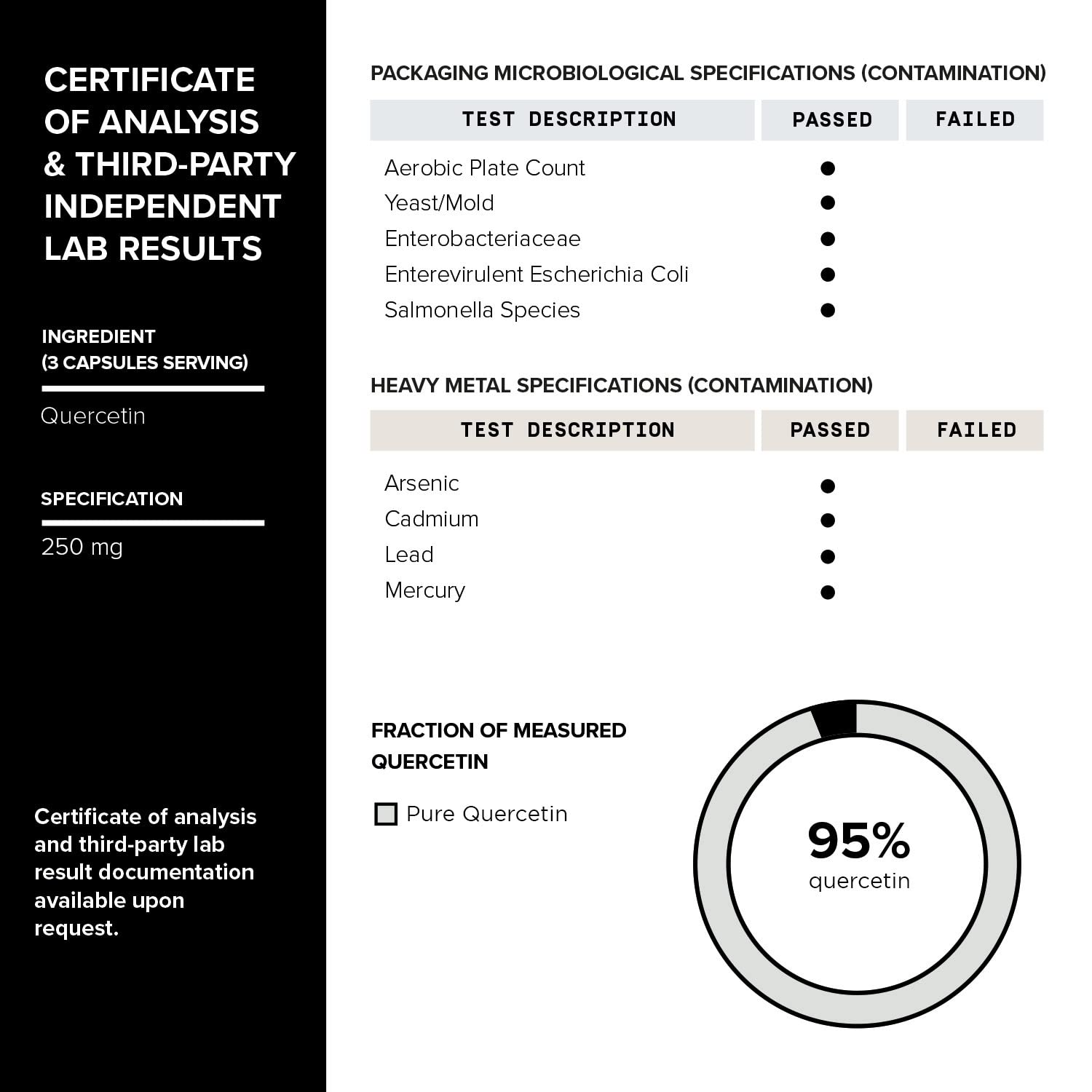 Toniiq 1600mg Resveratrol Blend - Ultra High Purity and 3rd Party Tested - with MCT Oil for Added Bioavailability - Optimal NAD Supplement Toniiq Au supplements