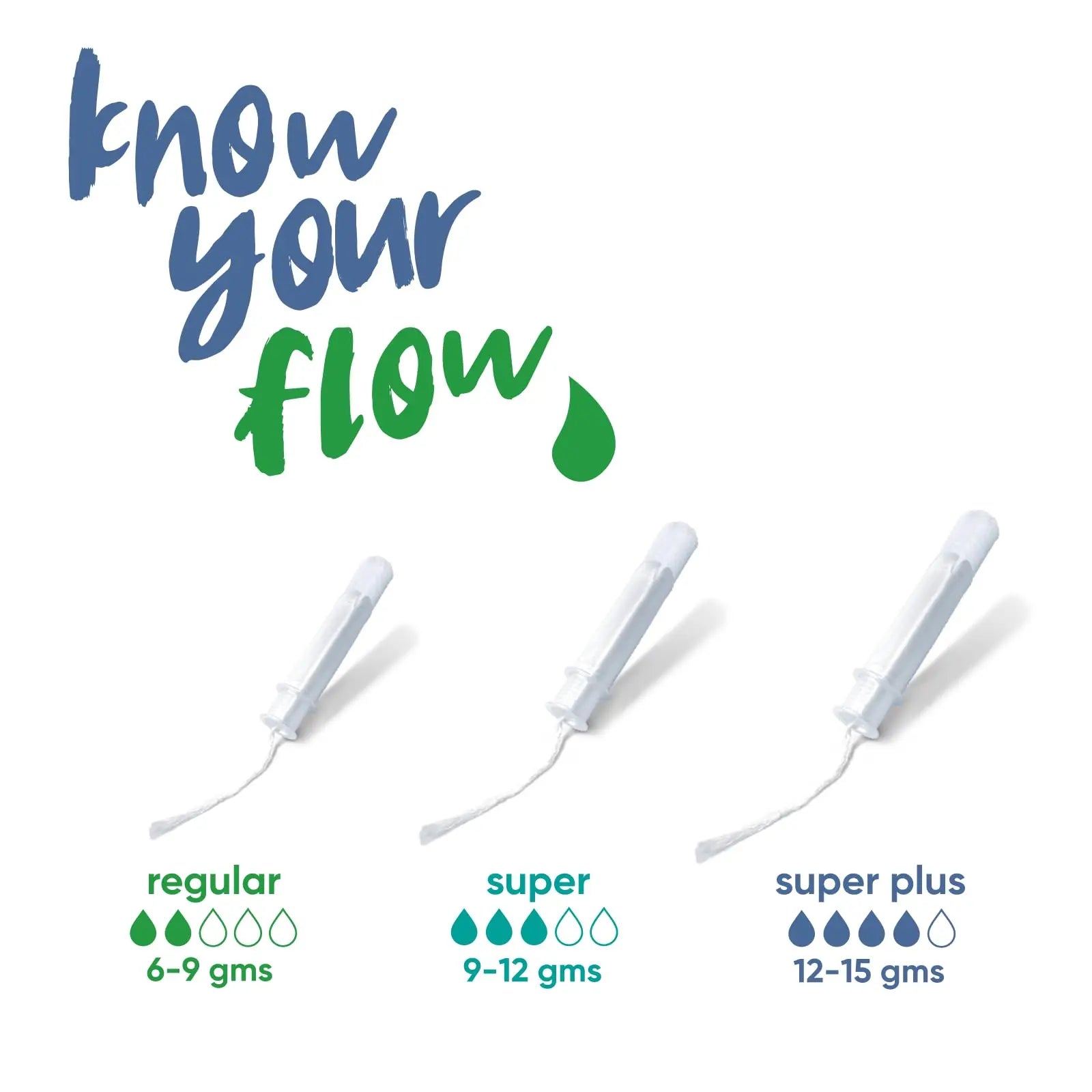 Oi | Organic Initiative - Tampons | Regular/Super Absorbency | Organic Cotton, Unscented oi Au supplements