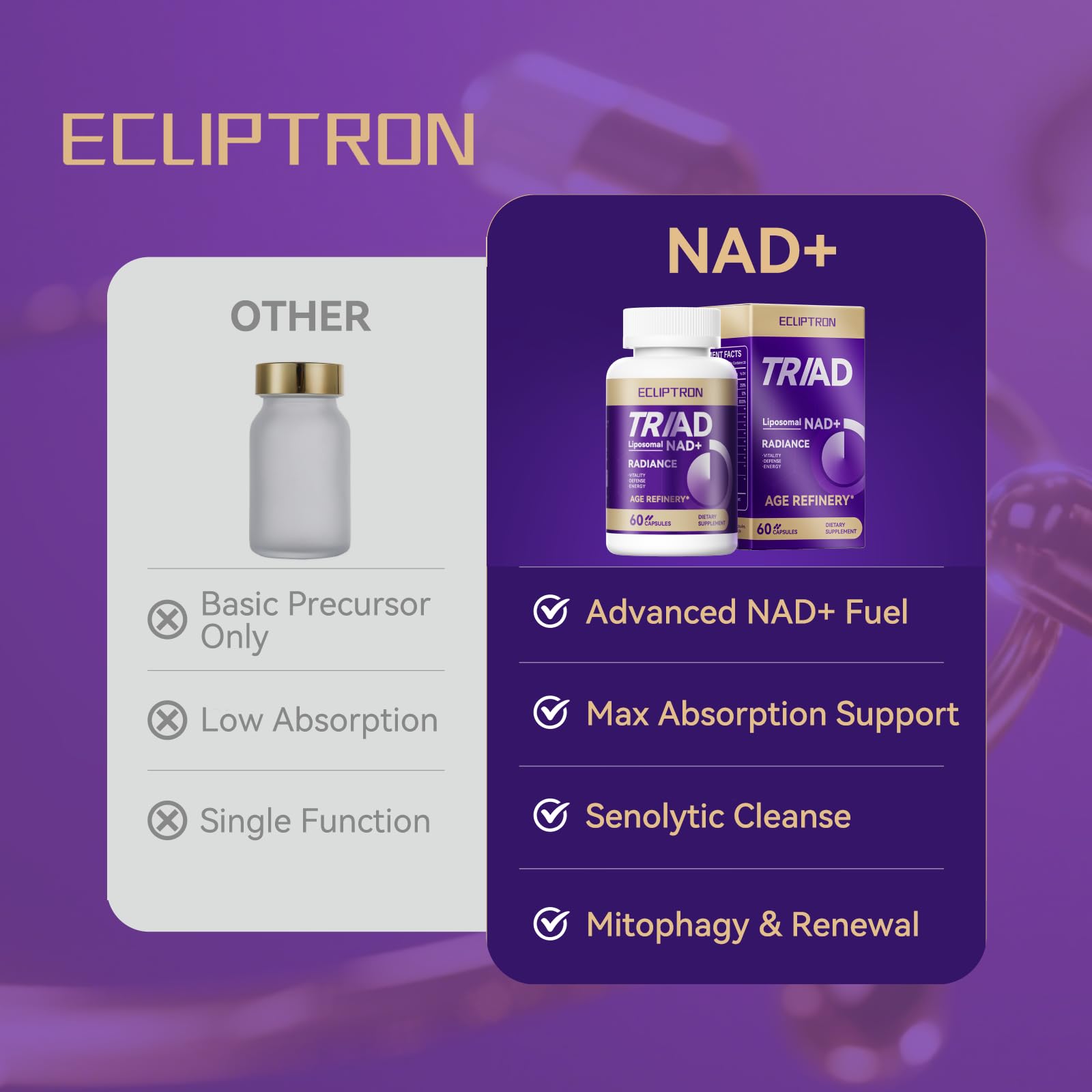 Ecliptron NAD+ Supplement for Women & Men 1800mg - Liposomal NAD Plus with Nicotinamide Riboside & Resveratrol, Anti-Aging | Mitochondrial Health | Radiant Skin - 60 Capsules Ecliptron Au supplements