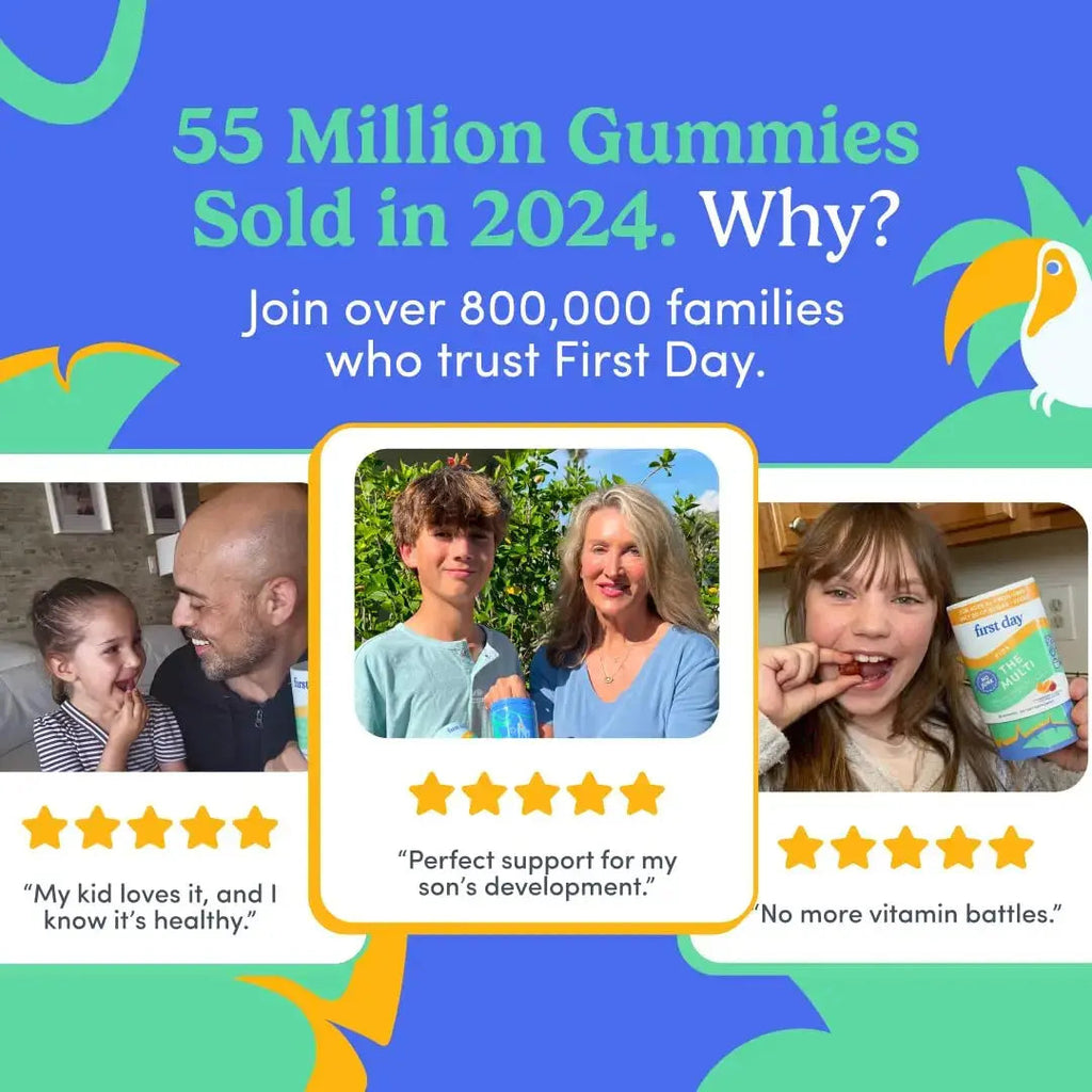 First Day Kids Multivitamin Gummies Age 4+, Strawberry & Orange - Kids Vitamins Multivitamin Gummy A C D3 K2 B1 B2 B6 B12 Folate, Immunity & Brain Function FIRST DAY Au supplements