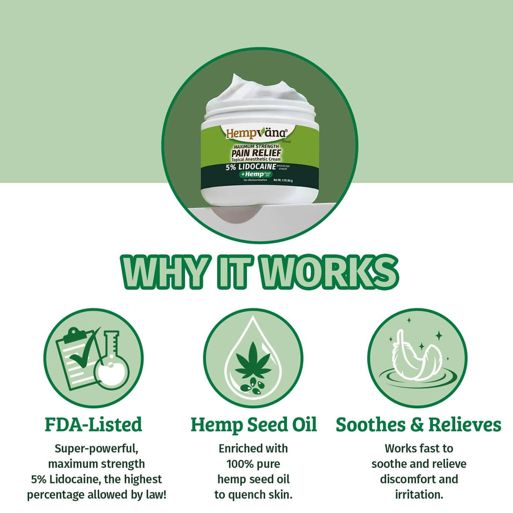 Hempvana 5% Lidocaine Relief Cream, Maximum Strength, AS-SEEN-ON-TV, Strong Cream, Numbs Irritated Nerves for Fast Anorectal Relief, Non-Greasy, Targeted Long-Lasting Relief. Enriched with Hemp, 3 Oz Hempvana Au supplements