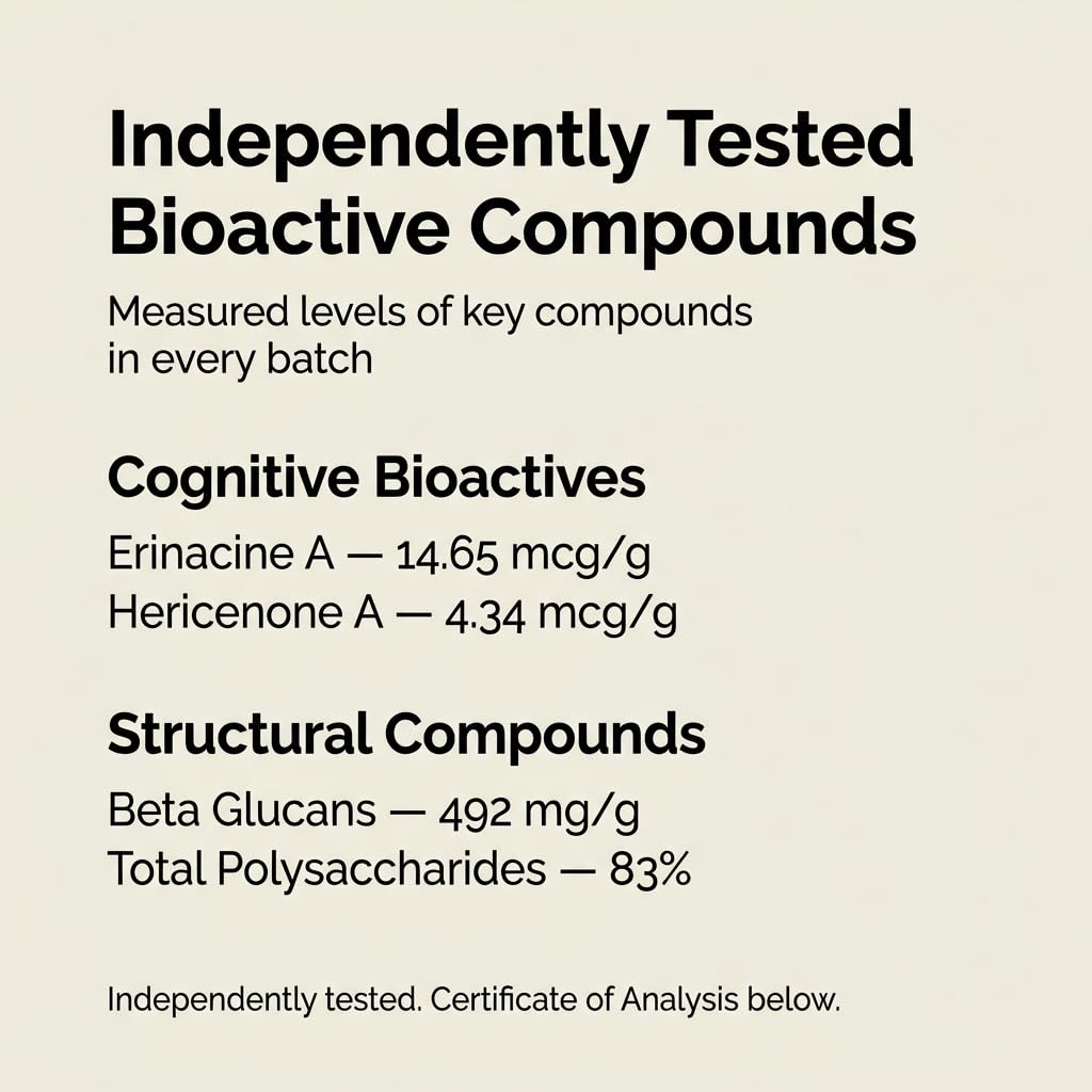 Forest Super Foods Lions Mane Supplement Capsules (120 Capsules) Organic Lions Mane Mushroom | Memory Lift Brain Supplement for Focus and Productivity. Lion Mane, Grown & Made in Australia