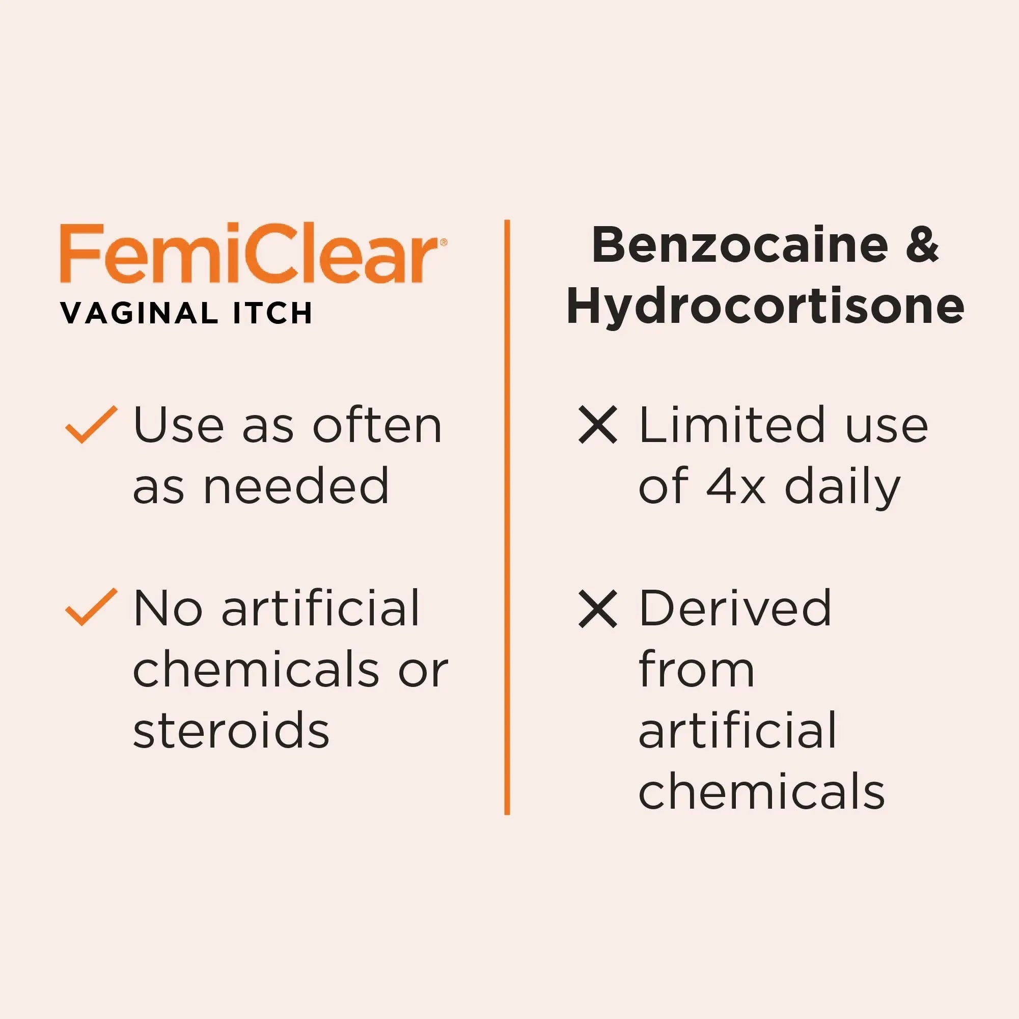 FemiClear Vaginal Itch Relief | Fast Feminine Itch Relief | Made With All-Natural & Organic Ingredients FemiClear Au supplements