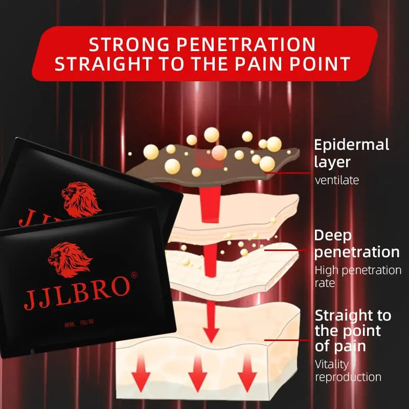 12 Extra Strength Patches for Men's Kidney and Prostate Health – Natural Herbal External Therapy for Vitality and Wellness JJLBRO Au supplements