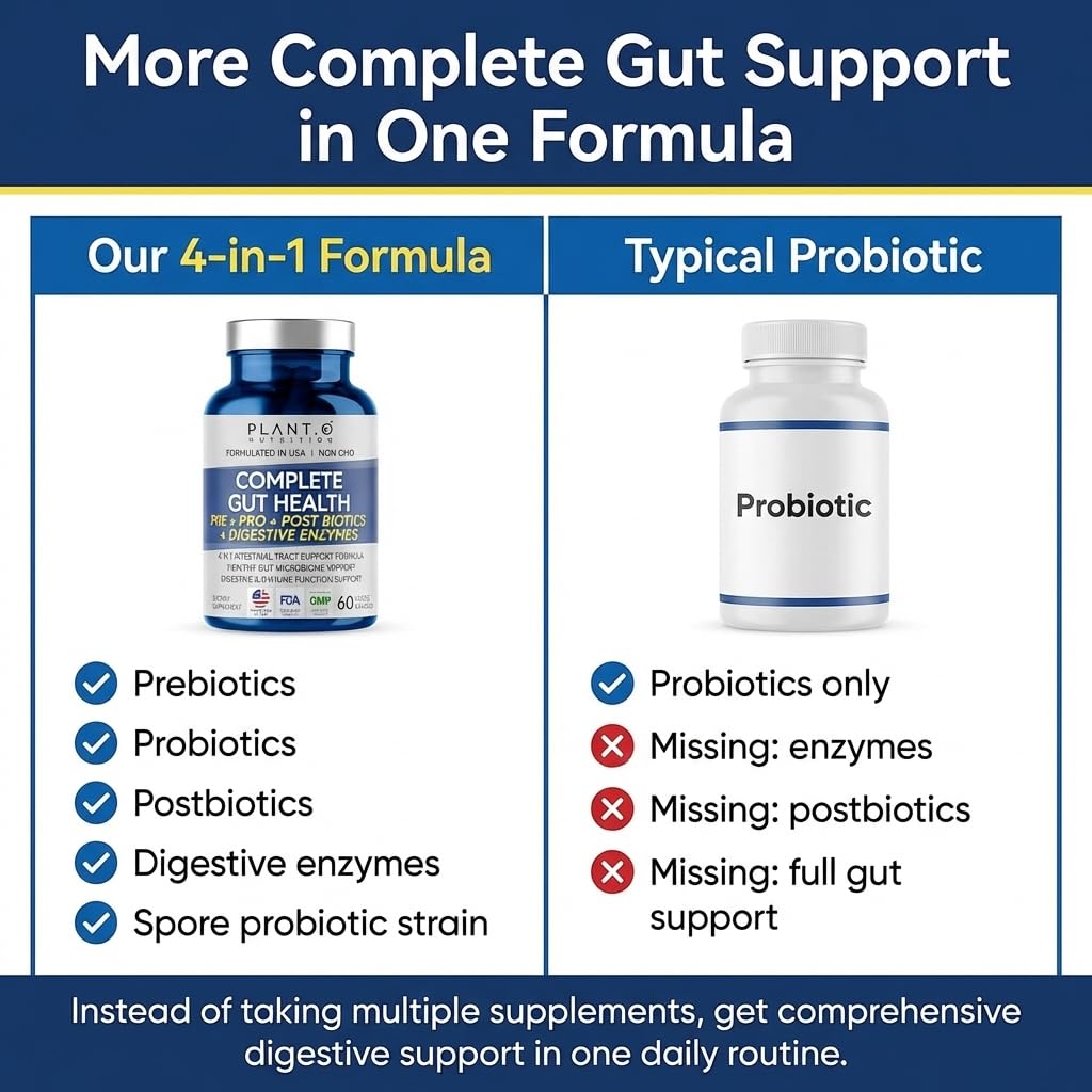 4-in-1 Gut Health Support – Prebiotics + Probiotics + Postbiotics + Digestive Enzymes – DE111 Spore Probiotic for Digestive Support & Bloating