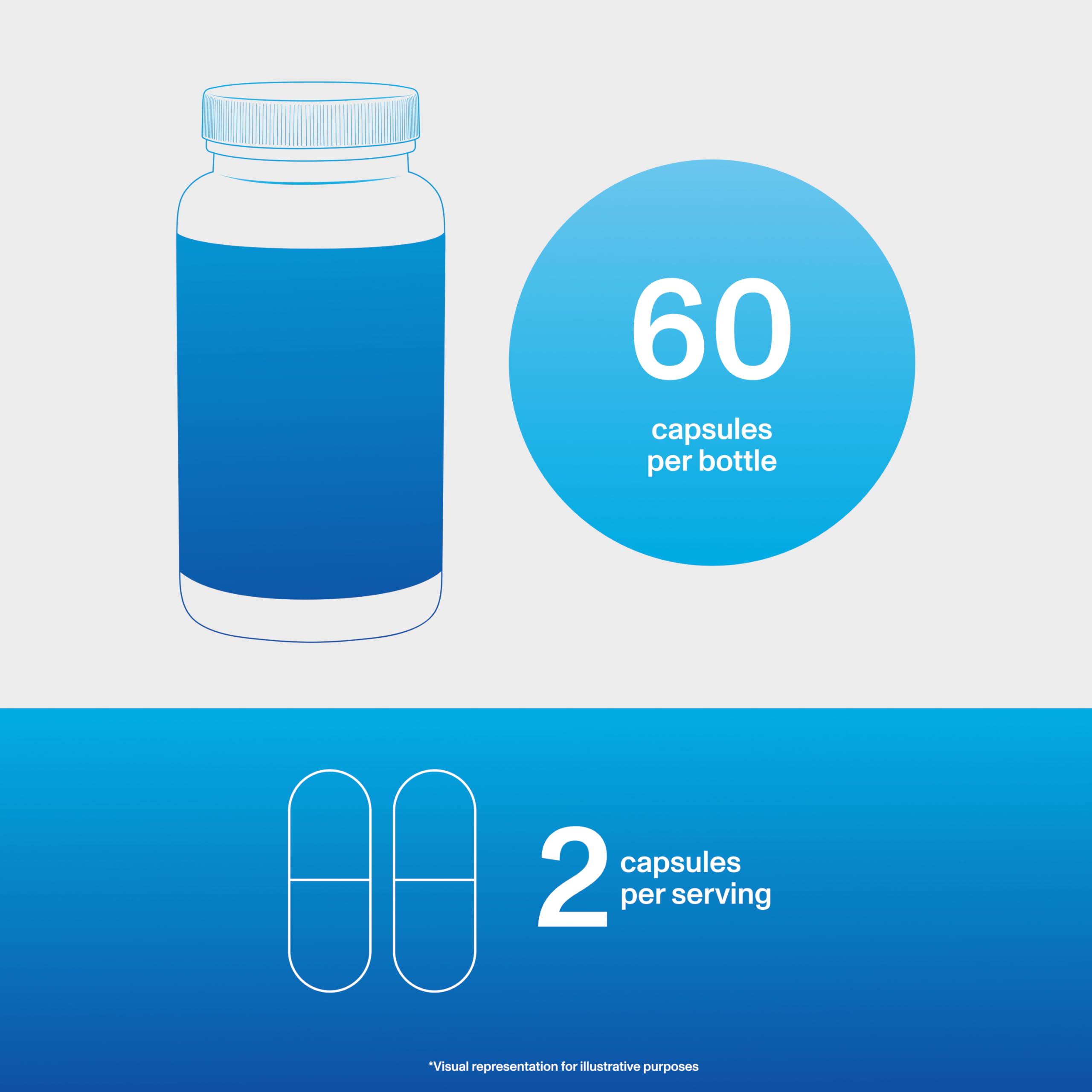 Vital Proteins® Enhanced Collagen Complex Capsules with BioCell Collagen® - Supports Skin Elasticity, Joint Health and Helps Reduce