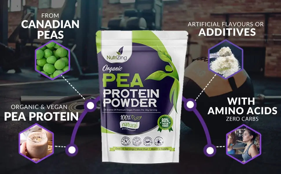 Award Winning Vegan Pea Protein Powder - Organic & Pure - Canadian Peas - No Soy, No Gluten NutriZing Au supplements