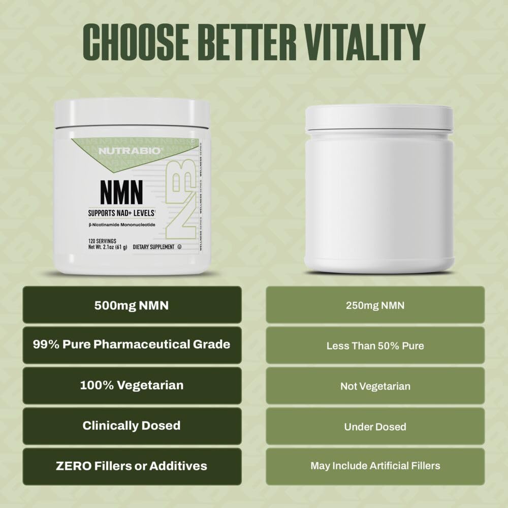 NutraBio NMN - NAD Supplement, Longevity Support, Boost NAD Levels, Increase Cellular Energy, Brain Health, Healthy Aging- 120 Servings NutraBio Au supplements