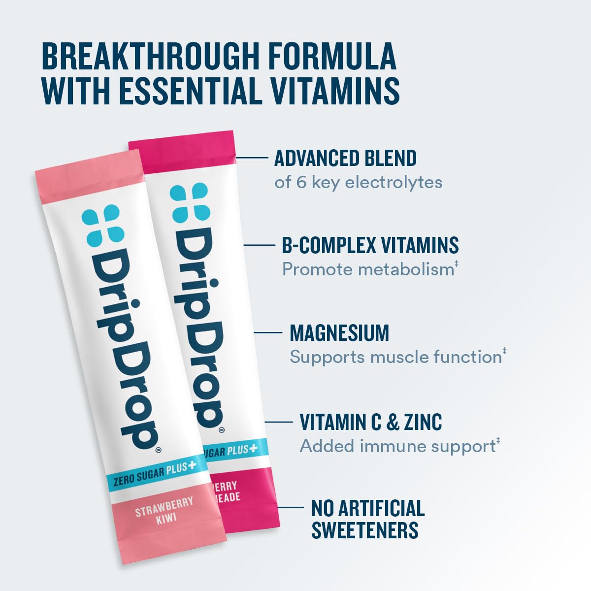 DripDrop Zero Sugar Plus - Sugar Free Hydration Packets - Single Serve Electrolytes Powder Drink Mix - Strawberry Kiwi, Peach, Cherry Limeade, Wild Berry