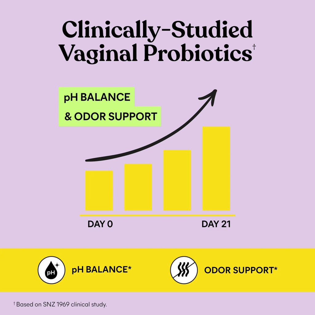 Lemme Purr Vaginal Probiotic Gummies for Women - Balanced pH, Healthy Odor, Yeast Balance & Flora Support Lemme Au supplements