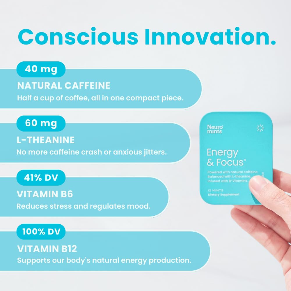 NeuroGum Energy Caffeine Mints (144 Pieces) - Sugar Free with L-theanine + Natural Caffeine + Vitamin B12 & B6 - Nootropic Energy & Focus Supplement for Women & Men - Keto & Vegan, Peppermint Flavor NeuroGum Au supplements