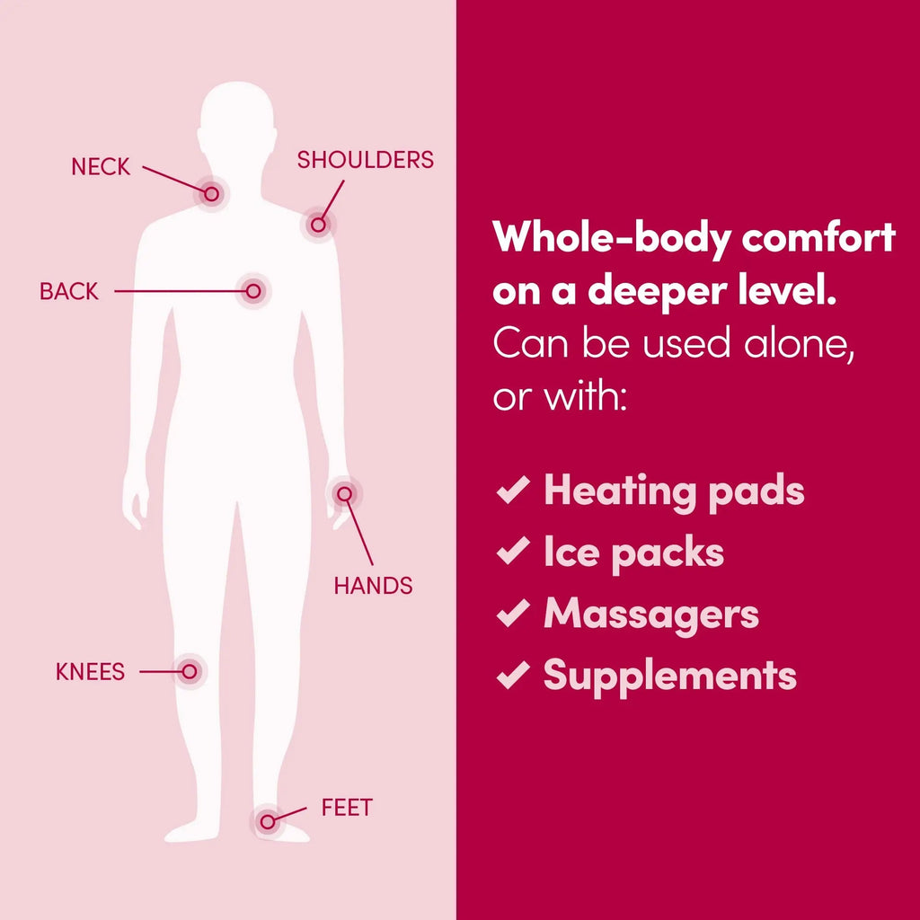 Penetrex Joint & Muscle Therapy – Soothing Comfort for Back, Neck, Hands, Feet Penetrex Au supplements