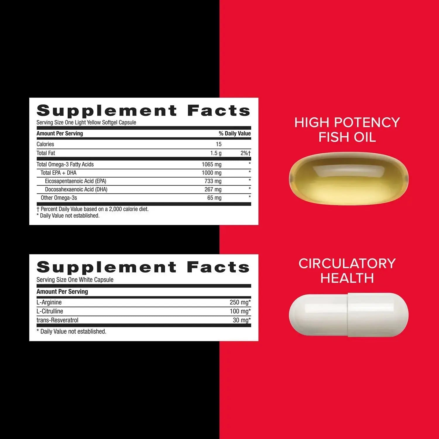 GNC Mega Men Performance and Vitality Vitapak Program, Convenient Complete Nutrition, 5 Products in 1 Packet, Circulation GNC Au supplements