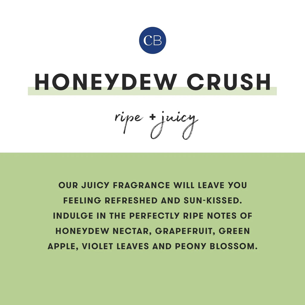 Capri Blue Honeydew Crush Pura Refills – 2-Pack Bundle of Pura Oil Diffuser Refills – Pura Diffuser Refills Capri Blue Au supplements