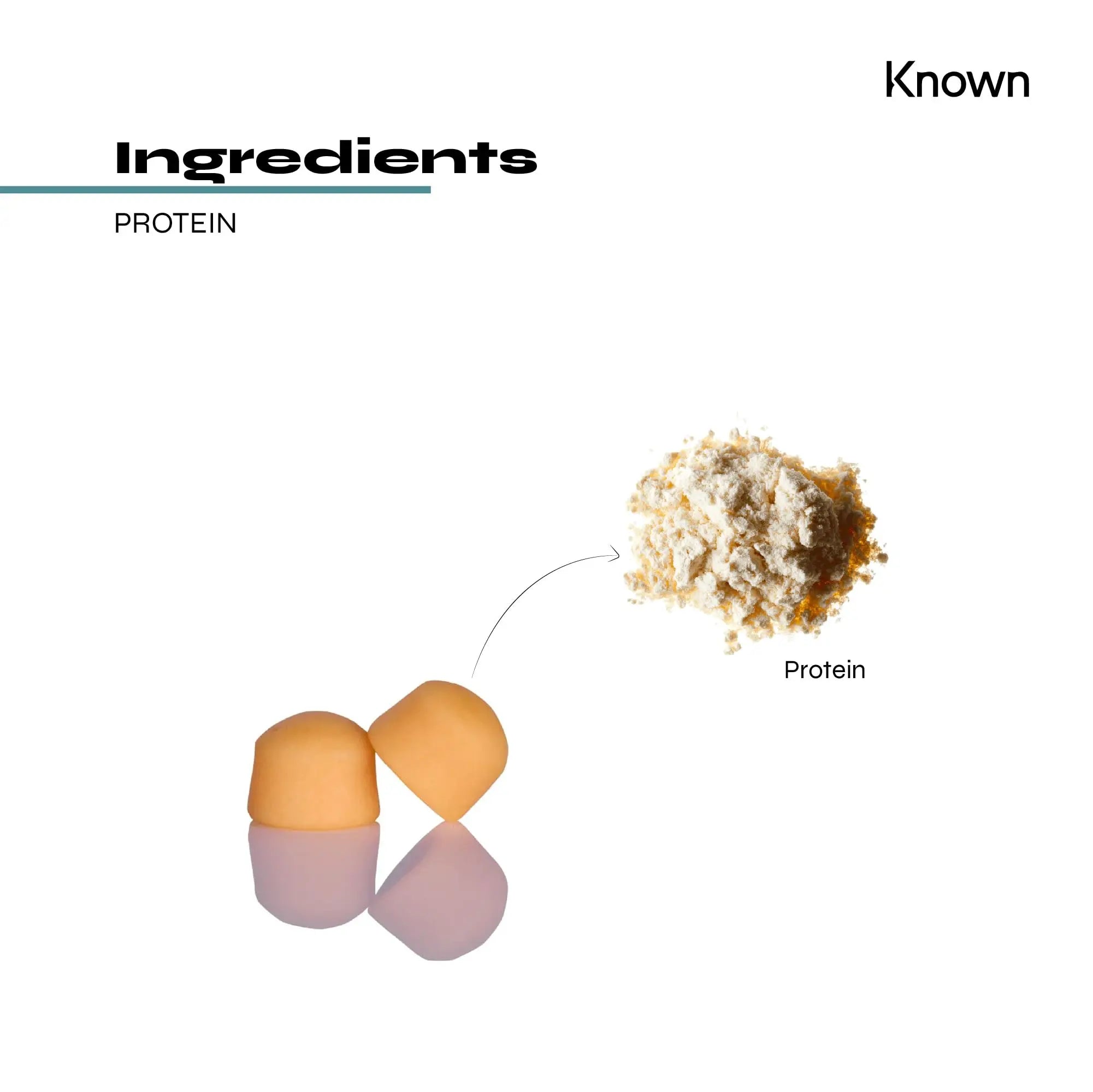 Protein 11g Gummies by Known Nutrition | Help Build and Maintain Healthy Muscle Mass Known Au supplements